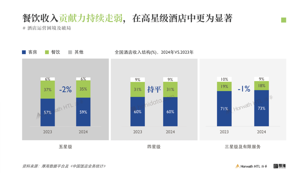 厚海数据平台