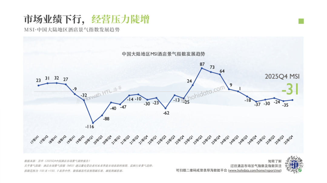 厚海数据平台