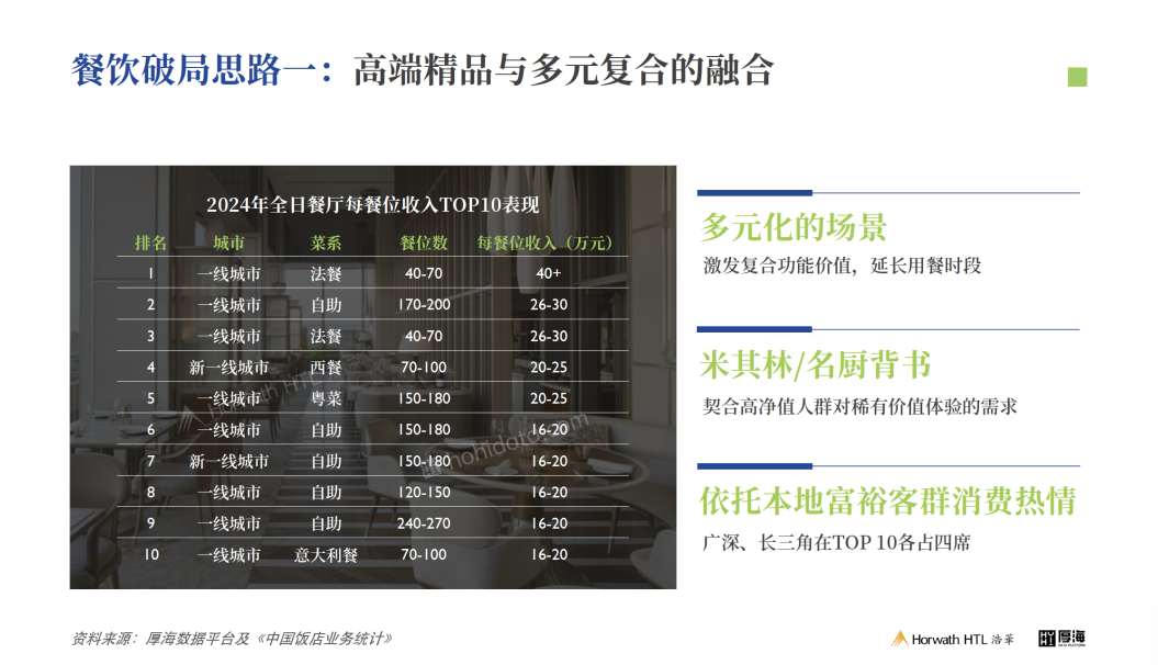 厚海数据平台
