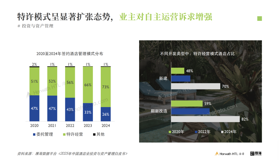 厚海数据平台