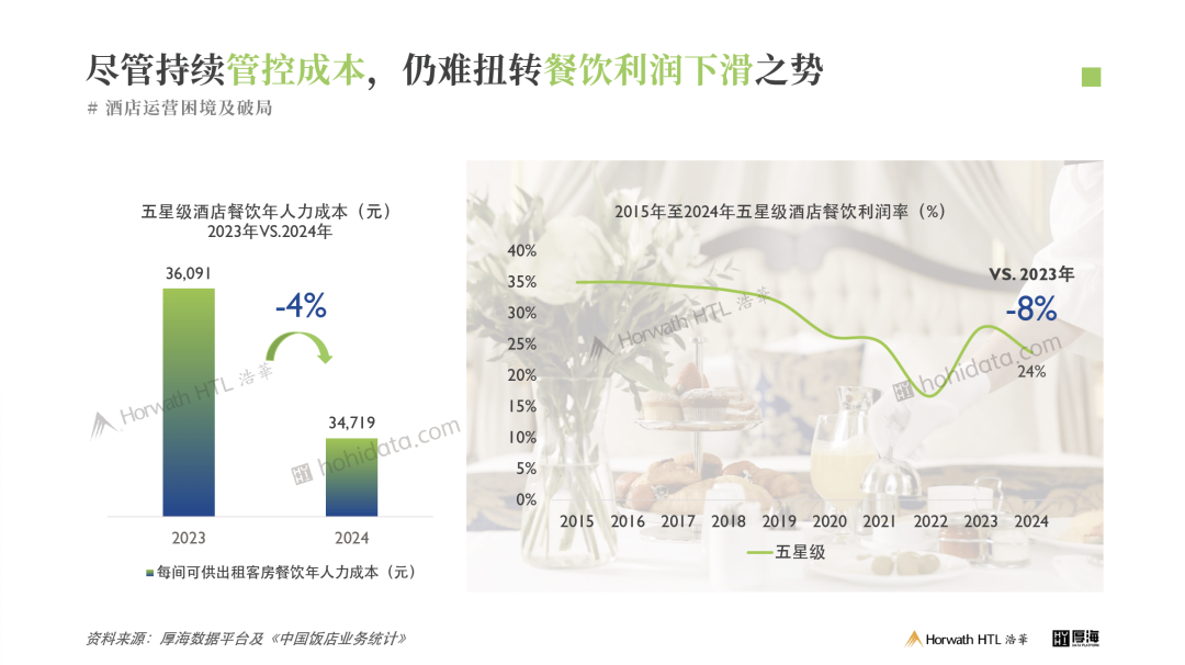 厚海数据平台