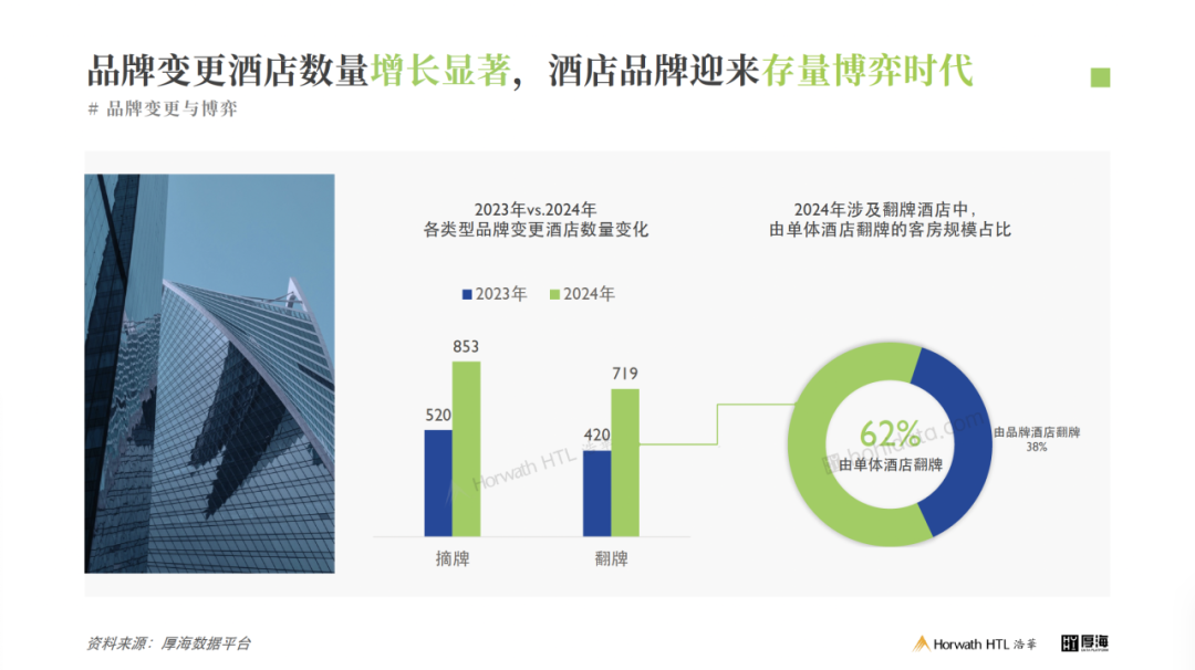 厚海数据平台