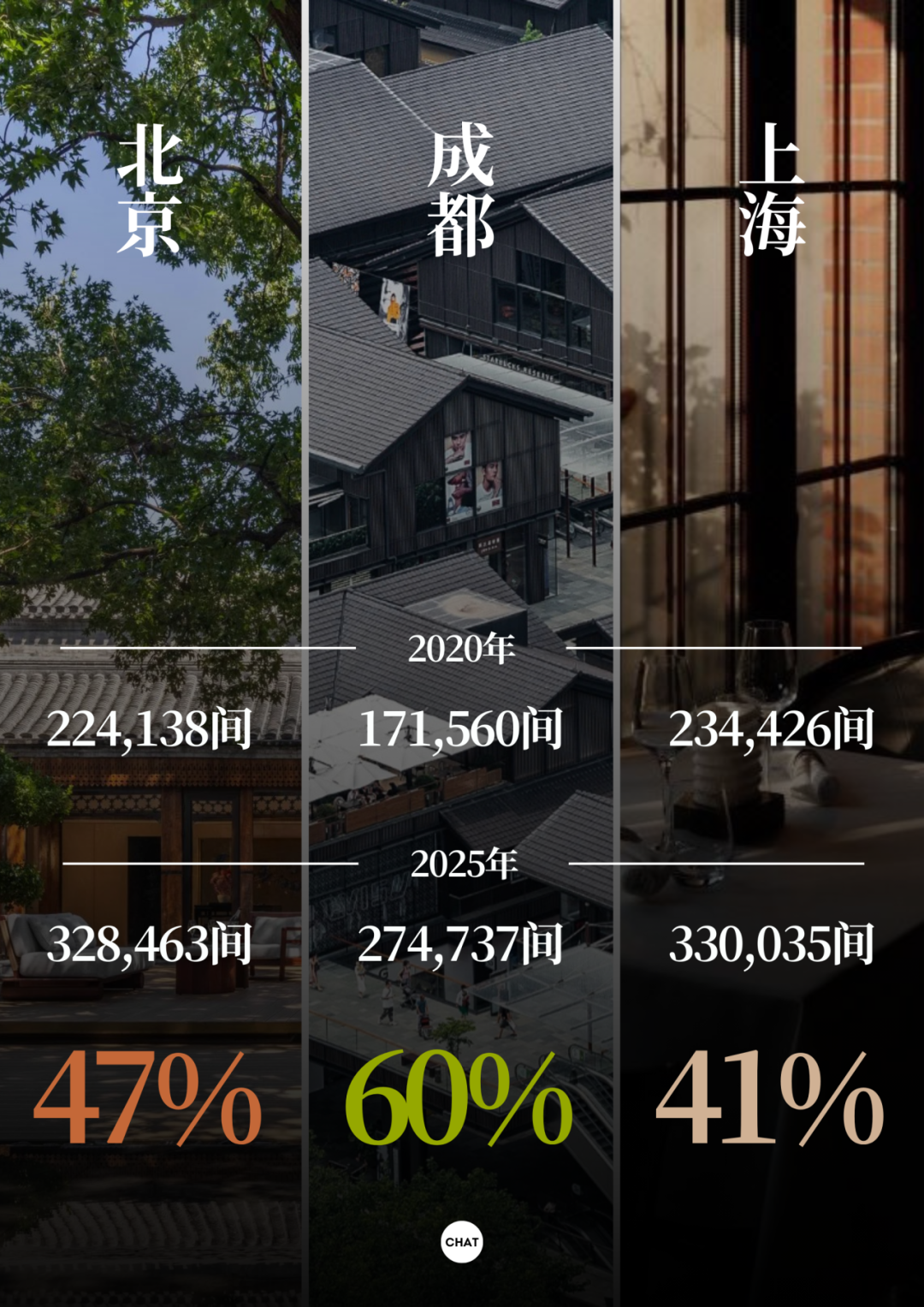 厚海数据平台