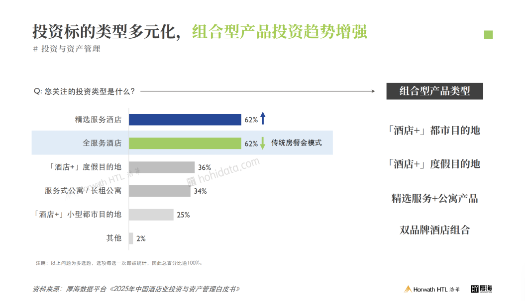 厚海数据平台