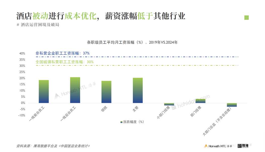 厚海数据平台