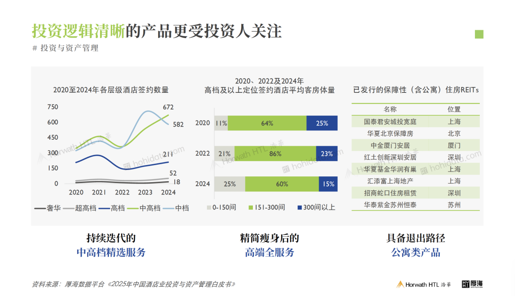 厚海数据平台