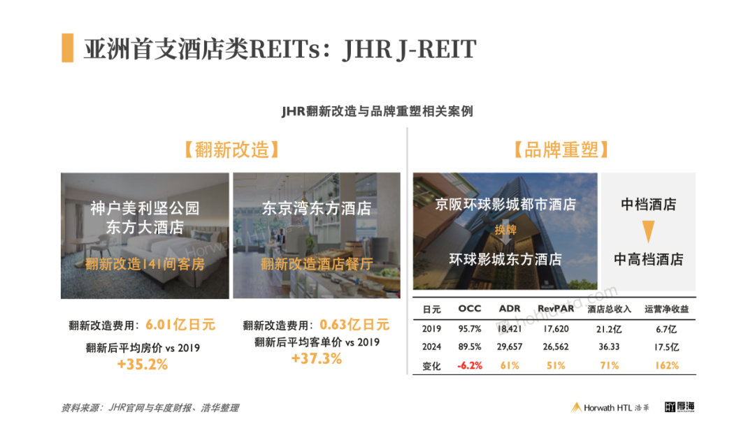 厚海数据平台