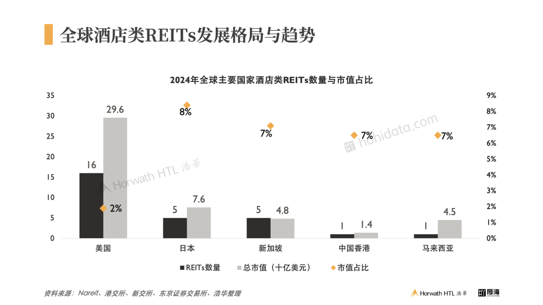 厚海数据平台
