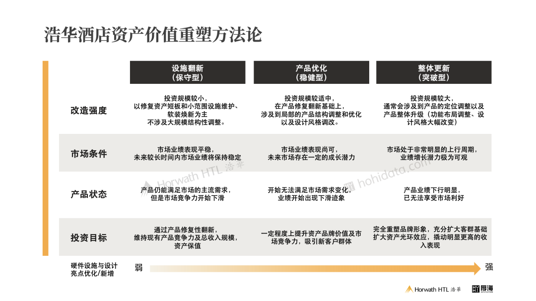 厚海数据平台