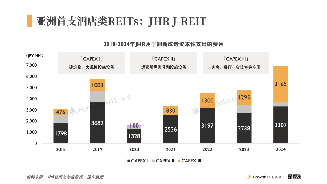厚海数据平台