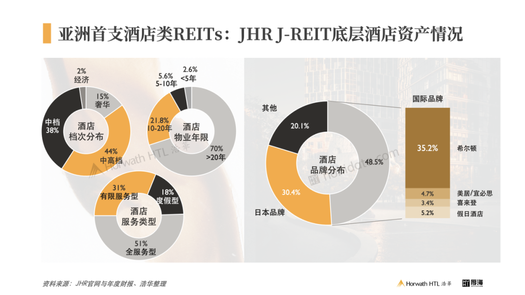 厚海数据平台