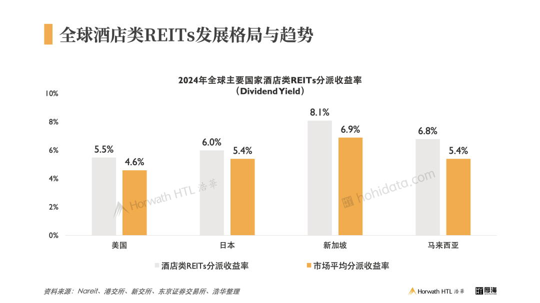 厚海数据平台