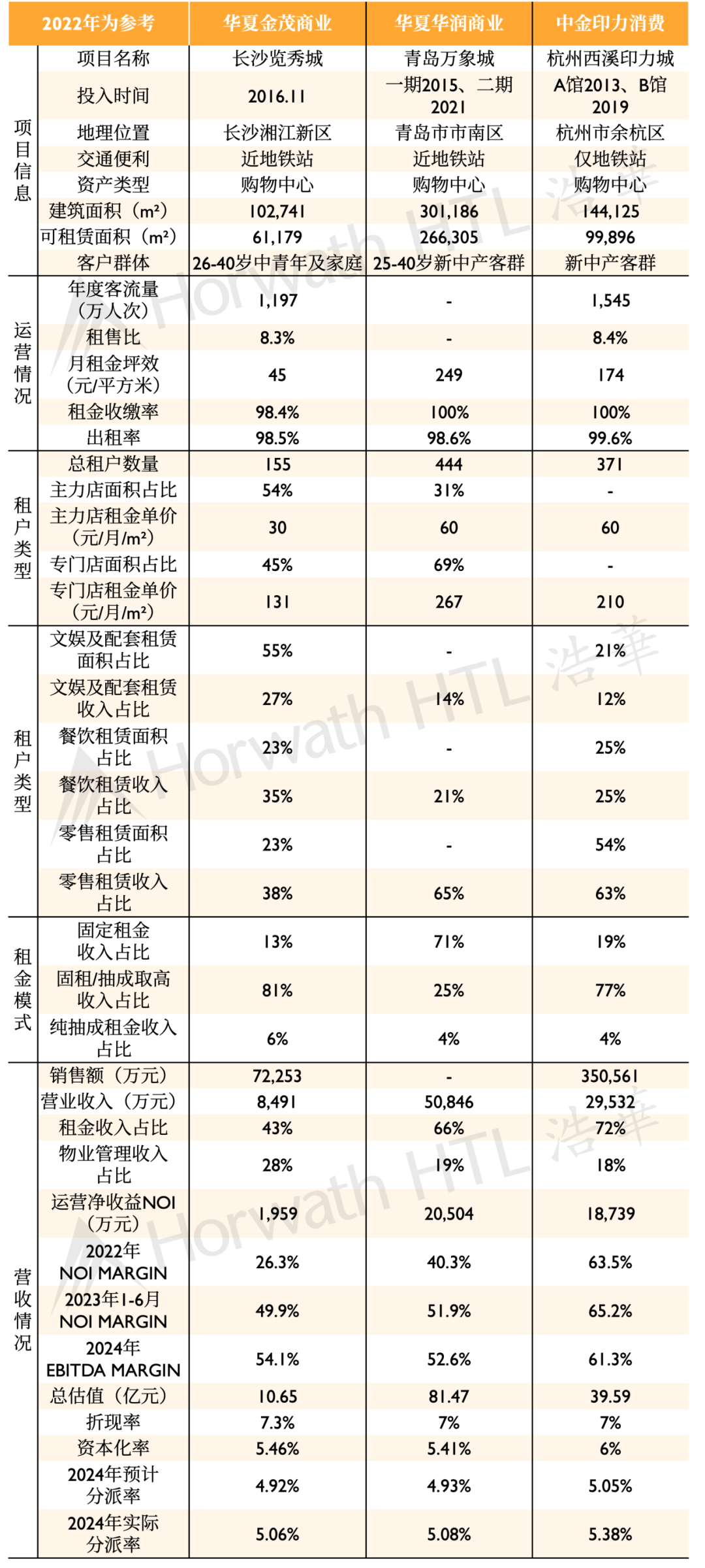 厚海数据平台