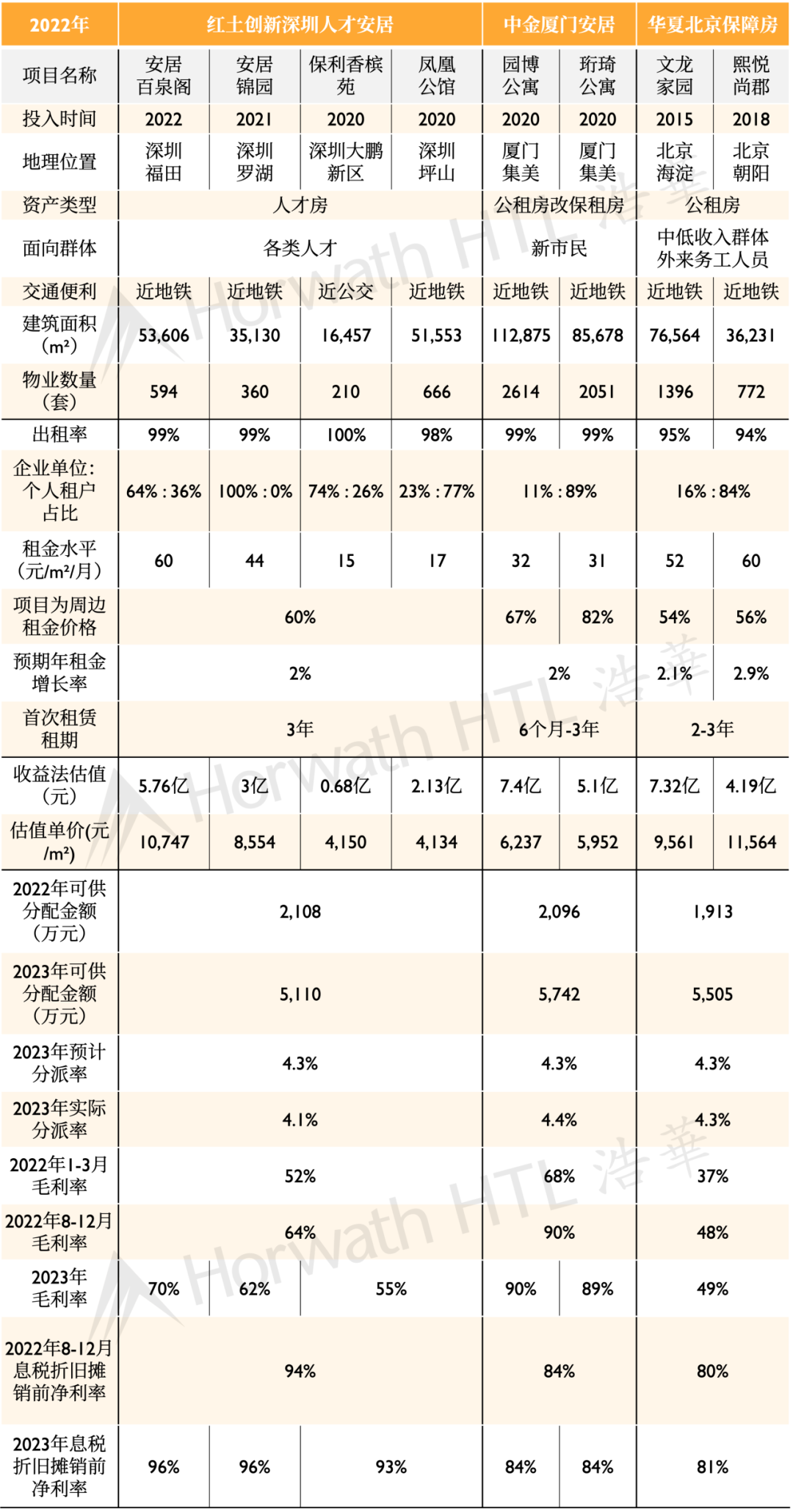 厚海数据平台