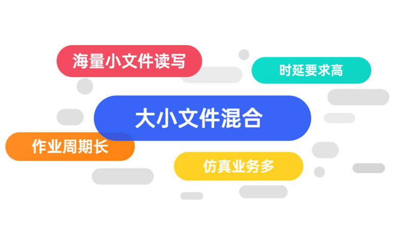 如何让一颗芯片提前出厂打工的图3