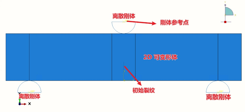 北鯤教程 | 基于擴(kuò)展有限元的混凝土受力開裂計(jì)算分析的圖7