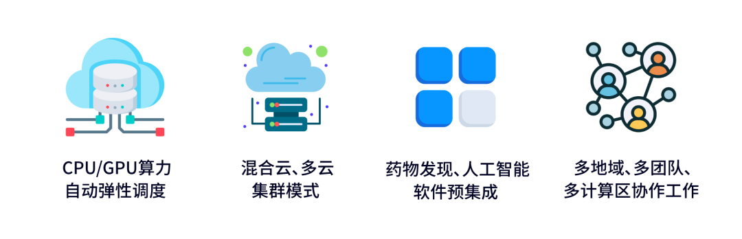 “药物发现”轻装上阵，从“上云”到“用好云” | 2022中国AI药物研发大会进行中的图8