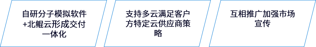 “药物发现”轻装上阵，从“上云”到“用好云” | 2022中国AI药物研发大会进行中的图10