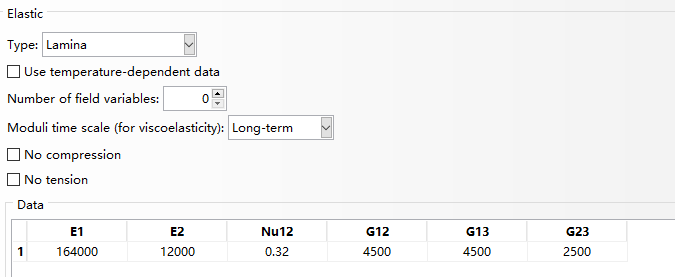 北鲲教程｜基于ABAQUS的CFRP加固钢筋混凝土柱承载能力分析的图19