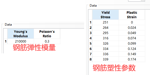 北鲲教程｜基于ABAQUS的CFRP加固钢筋混凝土柱承载能力分析的图16