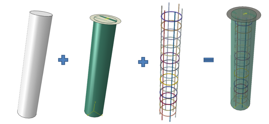 北鲲教程｜基于ABAQUS的CFRP加固钢筋混凝土柱承载能力分析的图15