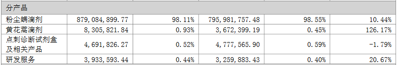 陈哲远 这下你更对不起王勉了