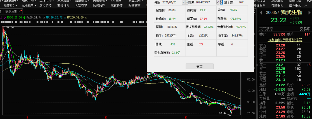 陈哲远 这下你更对不起王勉了