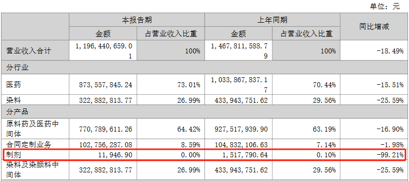 2024年06月26日 海翔药业股票