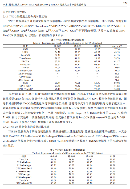 文本模型分类包括_文本模型分类有哪几种_文本分类模型
