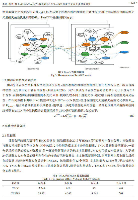 文本模型分类包括_文本分类模型_文本模型分类有哪几种