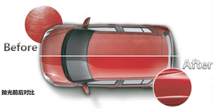 重磅福利|38元抢!曼芙丽免擦护理洗车,彻底颠