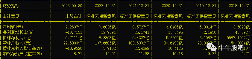 2024年05月17日 陕鼓动力股票