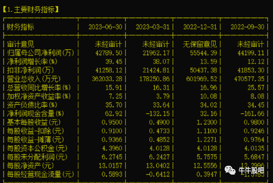 2024年05月17日 航天电器股票