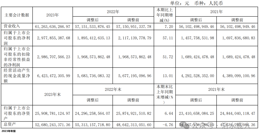 中金黄金：黄金第一股