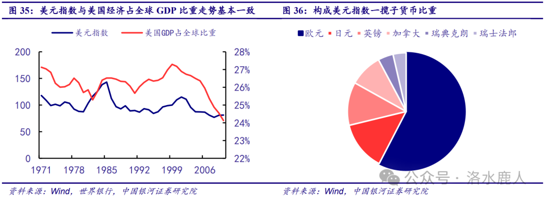 中金黄金：黄金第一股