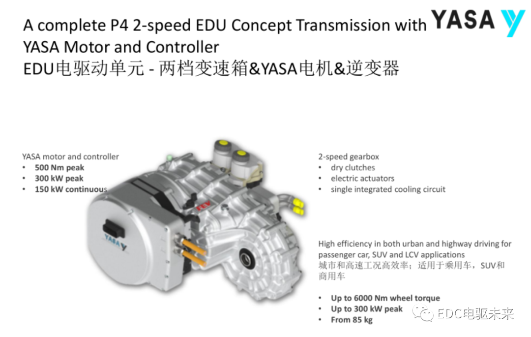 轴向磁通电机-YASA技术的图15