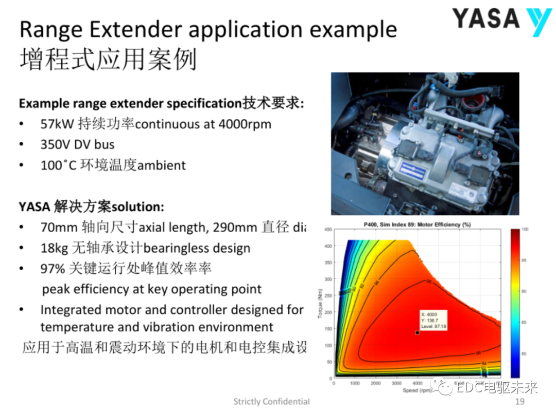 轴向磁通电机-YASA技术的图13