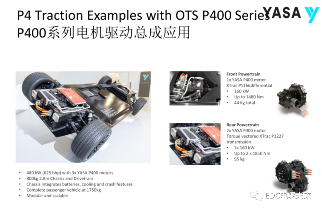 轴向磁通电机-YASA技术的图14