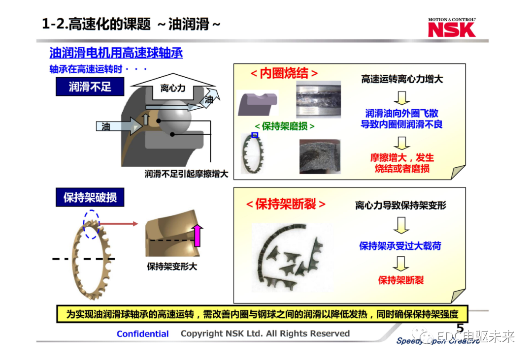 新能源汽車用軸承關鍵技術及發展趨勢的圖4
