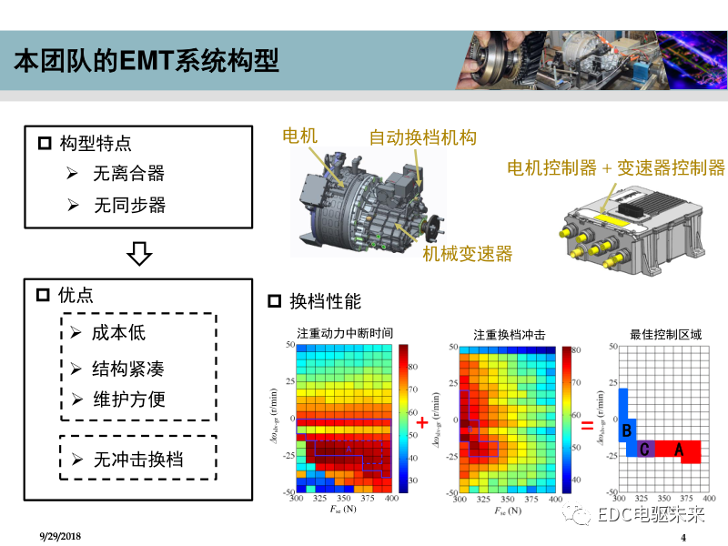清華丨低成本的電動汽車多檔變速器方案的圖4