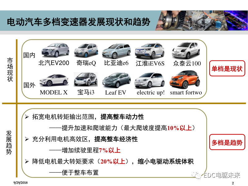清華丨低成本的電動汽車多檔變速器方案的圖2
