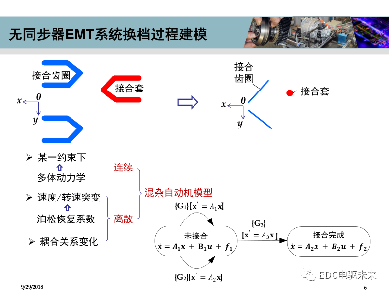 清華丨低成本的電動汽車多檔變速器方案的圖6