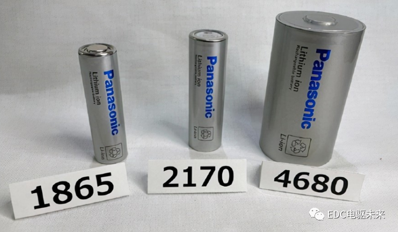 路线丨新能源汽车电芯技术前瞻（一）的图1