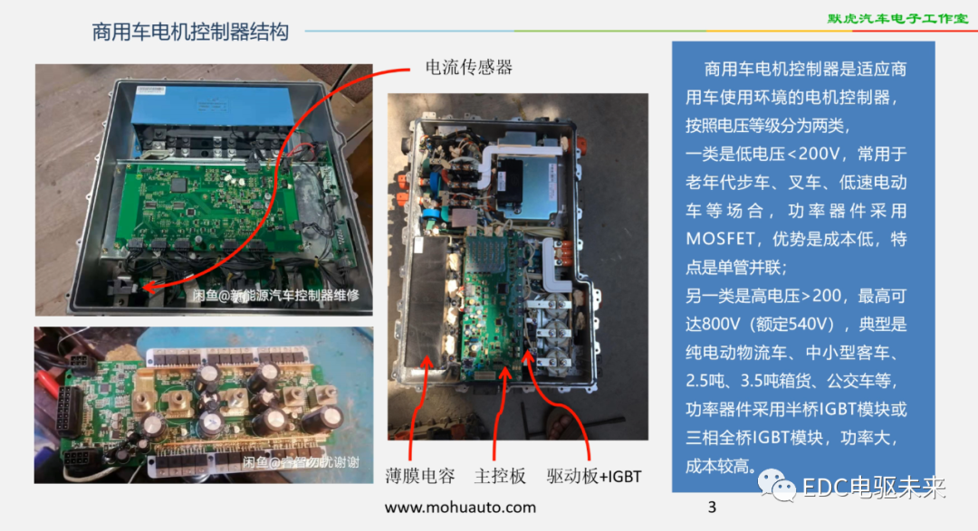 新能源汽車講解丨電機控制器的圖6