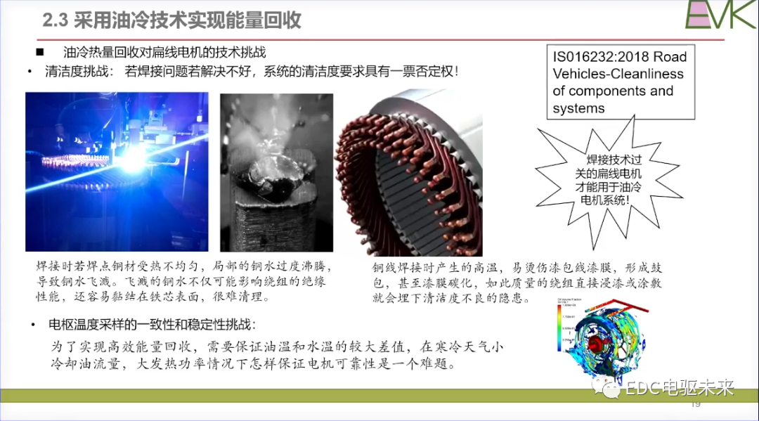 干貨丨扁線電機(jī)技術(shù)的挑戰(zhàn)和未來發(fā)展目標(biāo)的圖22