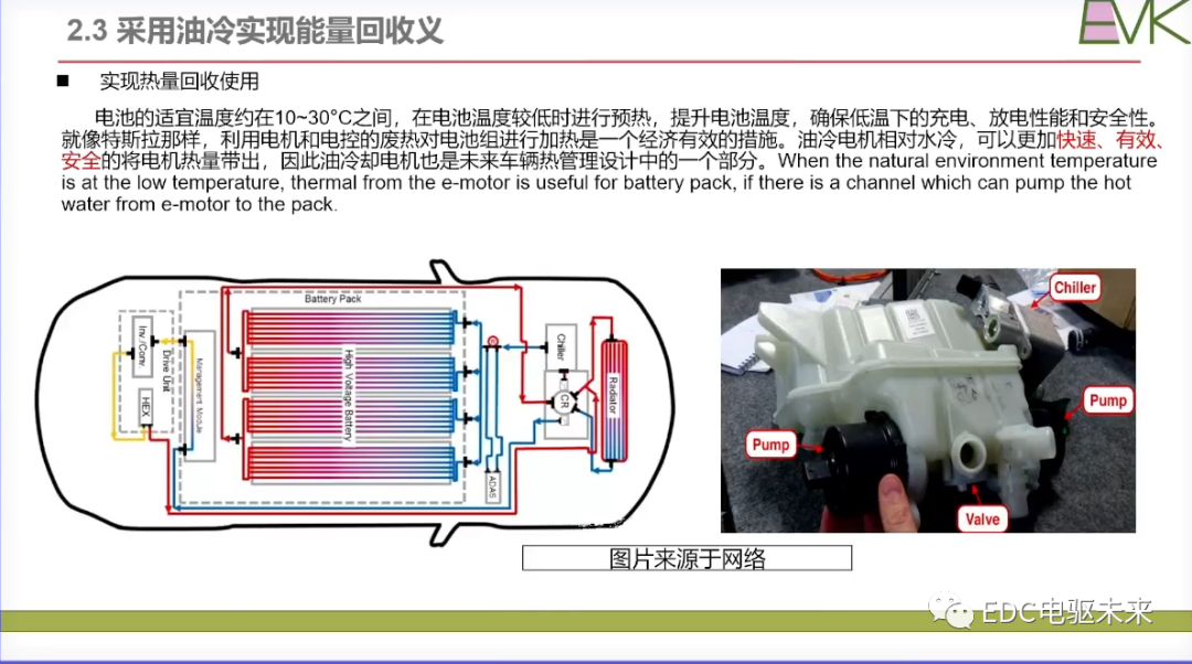 干貨丨扁線電機(jī)技術(shù)的挑戰(zhàn)和未來發(fā)展目標(biāo)的圖21