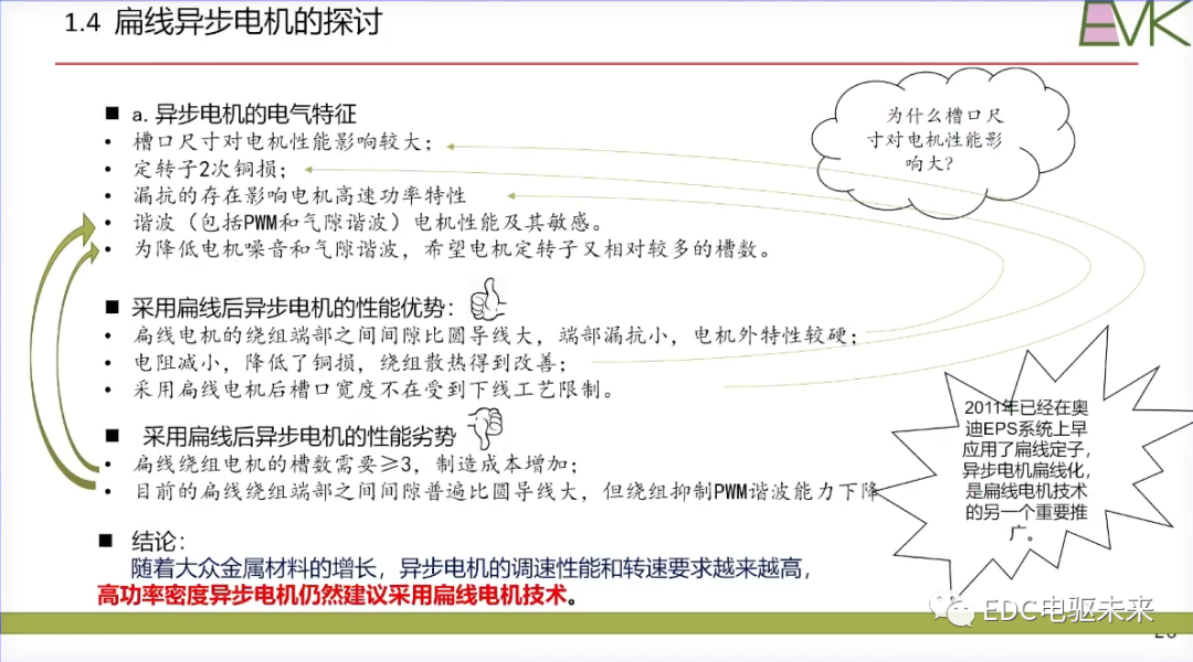 干貨丨扁線電機(jī)技術(shù)的挑戰(zhàn)和未來發(fā)展目標(biāo)的圖12