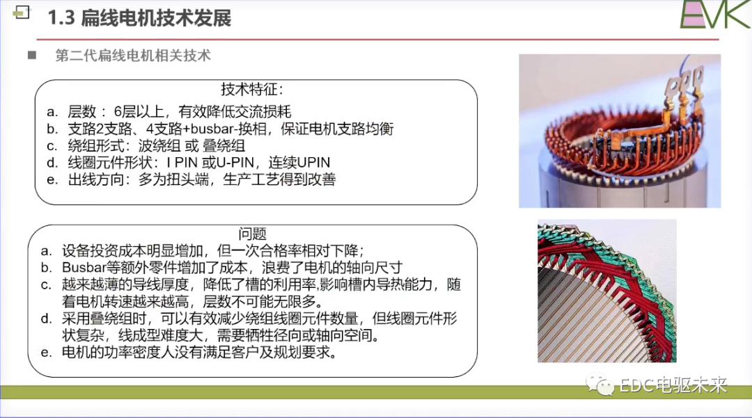 干貨丨扁線電機(jī)技術(shù)的挑戰(zhàn)和未來發(fā)展目標(biāo)的圖11
