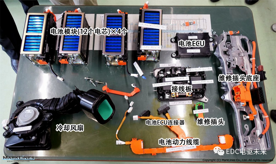 本田Hybrid拆解 - e:HEV双电机混动（下）的图10