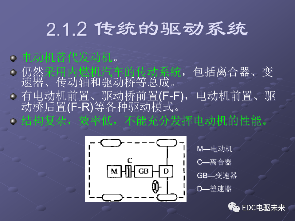 基礎(chǔ)丨純電動(dòng)汽車部件解析的圖21